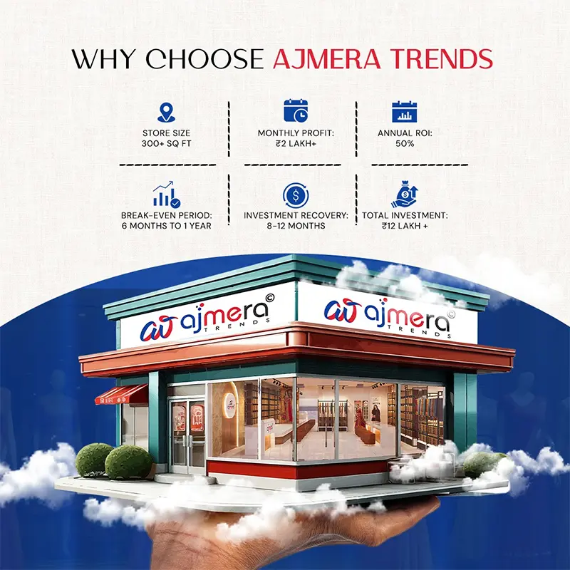 Why Choose Ajmera Trends